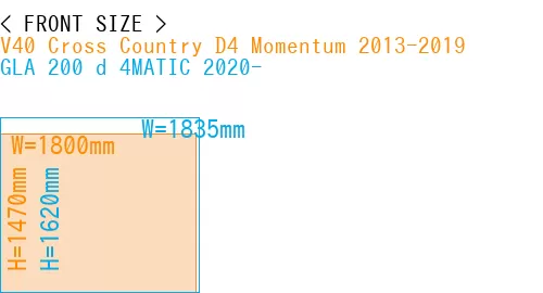#V40 Cross Country D4 Momentum 2013-2019 + GLA 200 d 4MATIC 2020-